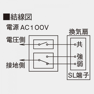 DVF-XT14QD (東芝)｜東芝製｜換気扇｜電材堂【公式】