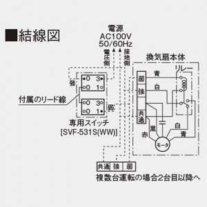 せください DVC-20HN エアコンのタナチュウ - 通販 - PayPayモール