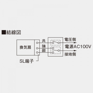 日本キヤリア(東芝) ダクト用換気扇 優良住宅部品 BL規格台所用&#8545;型 右排気タイプ 強弱付 メタルルーバータイプ 台所用 鋼板ボディ 誤結線防止用電流ヒューズ付 接続ダクトφ150mm 埋込寸法316mm角 ダクト用換気扇 優良住宅部品 BL規格台所用&#8545;型 右排気タイプ 強弱付 メタルルーバータイプ 台所用 鋼板ボディ 誤結線防止用電流ヒューズ付 接続ダクトφ150mm 埋込寸法316mm角 DVF-20MQB 画像5