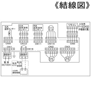 FY-23KBD1 (パナソニック)｜換気ユニット｜換気扇｜電材堂【公式】