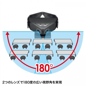 サンワサプライ 会議用カメラ 会議用カメラ CMS-V60BK 画像2