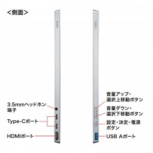 サンワサプライ 【生産完了品】モバイルディスプレイ モバイルディスプレイ DP-02 画像2