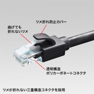 サンワサプライ カテゴリ6A LANケーブル カテゴリ6A LANケーブル KB-T6ATS-005BK 画像2