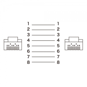 サンワサプライ カテゴリ6A LANケーブル カテゴリ6A LANケーブル KB-T6ATS-005BK 画像3