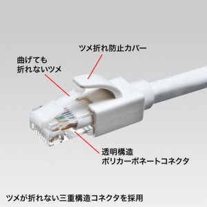 サンワサプライ カテゴリ6A LANケーブル カテゴリ6A LANケーブル KB-T6ATS-15W 画像2