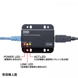 USB-EXSET3 (サンワサプライ)｜USBハブ｜ネットワーク機材・PC周辺機器