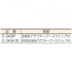 ハタヤ 逆接地アダプター 逆接地アダプター E-3KBP 画像2