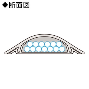 ELECOM 床用モール 幅75mm 長さ1m ベージュ 床用モール 幅75mm 長さ1m ベージュ LD-GA1507 画像2