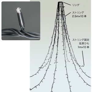 ジェフコム LEDストリングツリー(SJシリーズ) LEDストリングツリー(SJシリーズ) SJ-E11-25BB 画像2