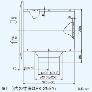 RK-25SY1 (東芝)｜インテリア用部材｜換気扇｜電材堂【公式】