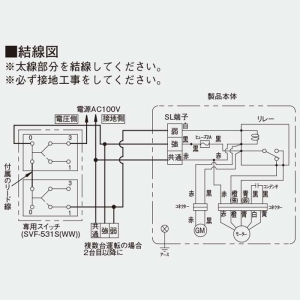 日本キヤリア(東芝) インテリア有圧換気扇 産業用換気扇 格子タイプ 排気専用 単相100V用 強弱付 羽根径25cm 埋込寸法295mm角 シルキーホワイト インテリア有圧換気扇 産業用換気扇 格子タイプ 排気専用 単相100V用 強弱付 羽根径25cm 埋込寸法295mm角 シルキーホワイト VFM-P25KK(W) 画像4