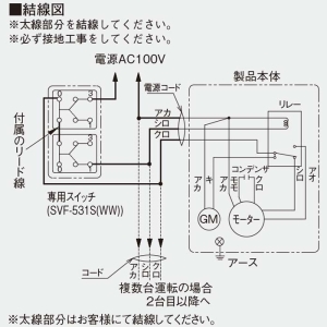 日本キヤリア(東芝) インテリア有圧換気扇 産業用換気扇 厨房用 排気専用 単相100V用 強弱付 羽根径35cm 埋込寸法400mm角 フィルター付 インテリア有圧換気扇 産業用換気扇 厨房用 排気専用 単相100V用 強弱付 羽根径35cm 埋込寸法400mm角 フィルター付 VFM-P35AF 画像4