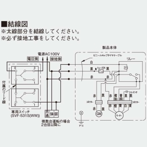 日本キヤリア(東芝) インテリア有圧換気扇 産業用換気扇 メッシュタイプ 給気専用 単相100V用 強弱付 羽根径25cm 埋込寸法295mm角 除じんフィルター付 インテリア有圧換気扇 産業用換気扇 メッシュタイプ 給気専用 単相100V用 強弱付 羽根径25cm 埋込寸法295mm角 除じんフィルター付 VFM-P25KMU 画像4