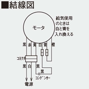 日本キヤリア(東芝) 有圧換気扇 産業用換気扇 低騒音タイプ 給気運転可能 単相100V用 羽根径20cm 埋込寸法260mm角 極数4P 公称出力15W 有圧換気扇 産業用換気扇 低騒音タイプ 給気運転可能 単相100V用 羽根径20cm 埋込寸法260mm角 極数4P 公称出力15W VP-204SNX1 画像4