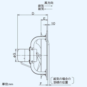 VP-424SAS2 (東芝)｜産業用有圧換気扇｜換気扇｜電材堂【公式】