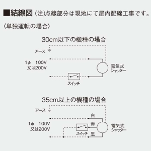 日本キヤリア(東芝) 電気式シャッター 有圧換気扇用 鋼板製 単相200V 35cm用 産業用換気扇別売部品 シャッター数4枚 電気式シャッター 有圧換気扇用 鋼板製 単相200V 35cm用 産業用換気扇別売部品 シャッター数4枚 VP-35-MT2 画像3