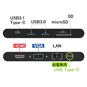 DST-C05BK (ELECOM)｜USBハブ｜ネットワーク機材・PC周辺機器｜電材堂