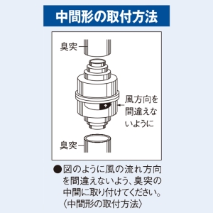 三菱 三菱電機 VX-15M4 トイレ用換気扇 業務用 中間据付け 汲取
