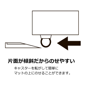 タツフト 【販売終了】冷蔵庫用 キズ凹み防止 ゴムマット あしあげ隊シリーズ 4個入り 白 冷蔵庫用 キズ凹み防止 ゴムマット あしあげ隊シリーズ 4個入り 白 TFi-7015W 画像5