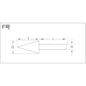 ナニワ研磨 NPパック 軸付砥石 WA F 25×25×6 NP-2533