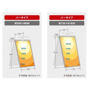 ニッケンハードウエア 屋外A型看板用LEDクリップライト 《VIEWCLIP》 バータイプ 黒 バラストレス水銀灯160W相当 屋外A型看板用LEDクリップライト 《VIEWCLIP》 バータイプ 黒 バラストレス水銀灯160W相当 VCB-B2700 画像4