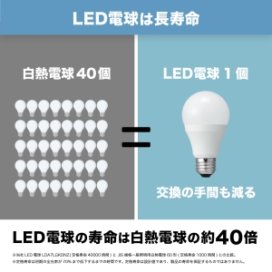 電材堂 【生産完了品】【ケース販売特価 10個セット】LED電球 一般電球形 40W相当 広配光 昼白色 ホワイトタイプ 口金E26 【ケース販売特価 10個セット】LED電球 一般電球形 40W相当 広配光 昼白色 ホワイトタイプ 口金E26 LDA5NGKDNZ_set 画像4