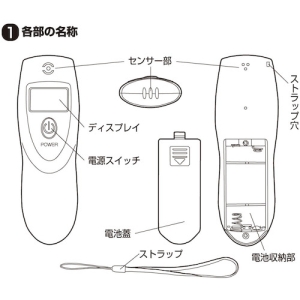 星光商事 【限定特価】スターライト アルコールチェッカー スターライト アルコールチェッカー SKALCHDW 画像2