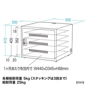 サンワサプライ キャビネット タブレット ノートパソコン 5台収納対応 鍵付 ホワイト キャビネット タブレット ノートパソコン 5台収納対応 鍵付 ホワイト CAI-CAB106W 画像2