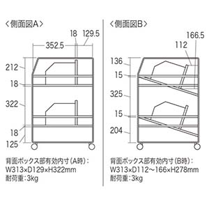 サンワサプライ タブレットワゴン 2段 省スペース 20台収納可能 ホワイト タブレットワゴン 2段 省スペース 20台収納可能 ホワイト RAC-TABWG2N 画像3