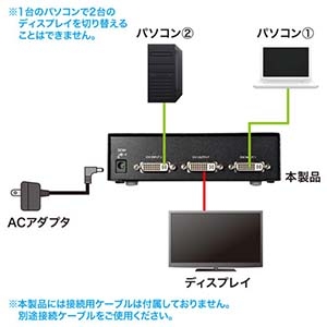 サンワサプライ ディスプレイ切替器 電子式スイッチタイプ DVI24pin用 2回路 ディスプレイ切替器 電子式スイッチタイプ DVI24pin用 2回路 SW-EDV2N2 画像3