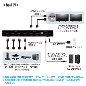 SANWA SUPPLY SW-HDR42H BLACK - PC周辺機器