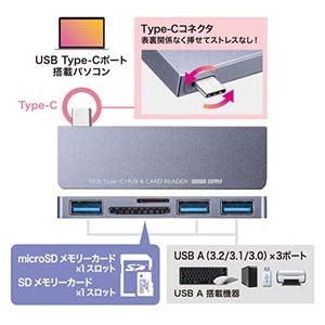 サンワサプライ Type-C USBハブ 直付 カードリーダー付 薄型 コンパクトタイプ Type-C USBハブ 直付 カードリーダー付 薄型 コンパクトタイプ USB-3TCHC18GY 画像3