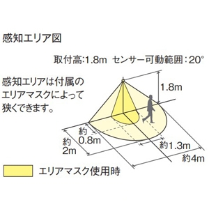 オーデリック OG254867LCR ランプ別梱包 Σ 掘り出し物に出会える icqn.de