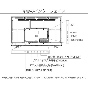 JAPANNEXT 法人様限定 法人モデル 50インチ 大型液晶ディスプレイ 4K HDR PCモニター 代引き決済不可 法人様限定 法人モデル 50インチ 大型液晶ディスプレイ 4K HDR PCモニター 代引き決済不可 JN-HDR501V4K 画像5