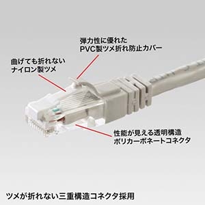 サンワサプライ ツメ折レ防止カテゴリ6LANケーブル ツメ折レ防止カテゴリ6LANケーブル KB-T6TS-01N 画像2