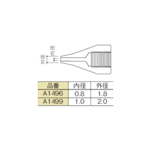 白光 ノズル 0.8mm S型 A1496