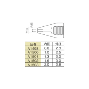 白光 ノズル 0.8mm A1498