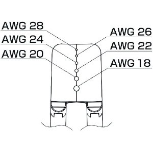 白光 ブレード 18-28AWG G4-1602