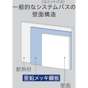 ウィル ラックスMG 洗剤ラック&フック(マグネット) ラックスMG 洗剤ラック&フック(マグネット) 586590 画像3