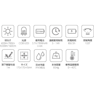 BERUF リモコン式ポータブルワークライト BTK-002R リモコン式ポータブルワークライト BTK-002R 87238 画像3