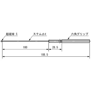 BTS-046 (SK)｜測定工具｜プロツール｜電材堂【公式】