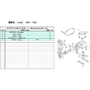 ULVAC(3ページ目) ｜プロツール｜激安価格通販なら電材堂【公式】