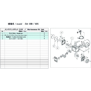 ULVAC DA-30D/60S用メンテナンスキット DA-30D/60S