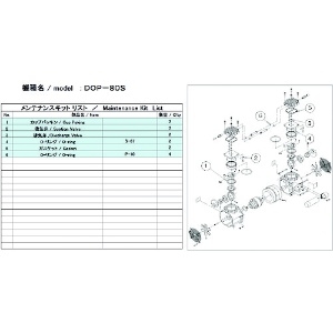 ULVAC DOP-80S用メンテナンスキット DOP-80S