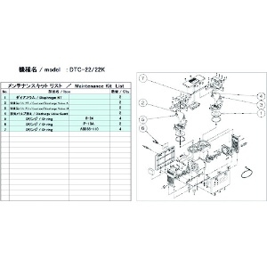 ULVAC DTC-22/22K用メンテナンスキット DTC-22/22K