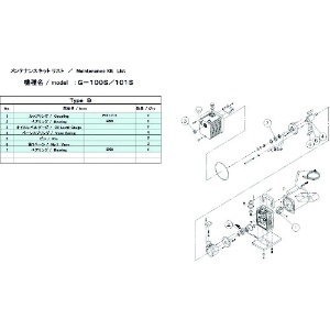 ULVAC G-100S用メンテナンスキットB 1Φ G-100S