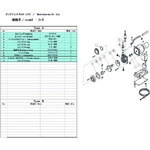 G-5用メンテナンスキット G-5