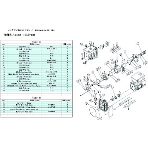 ＵＬＶＡＣ ＧＬＤ－０４０用メンテナンスキットＢ-