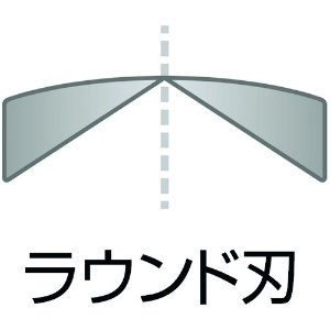 エビ 斜ニッパ J150NNH 斜ニッパ J150NNH J150NNH 画像3