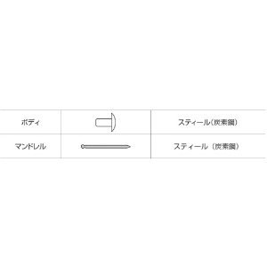 NS812 (エビ)｜ファスニングツール｜プロツール｜電材堂【公式】